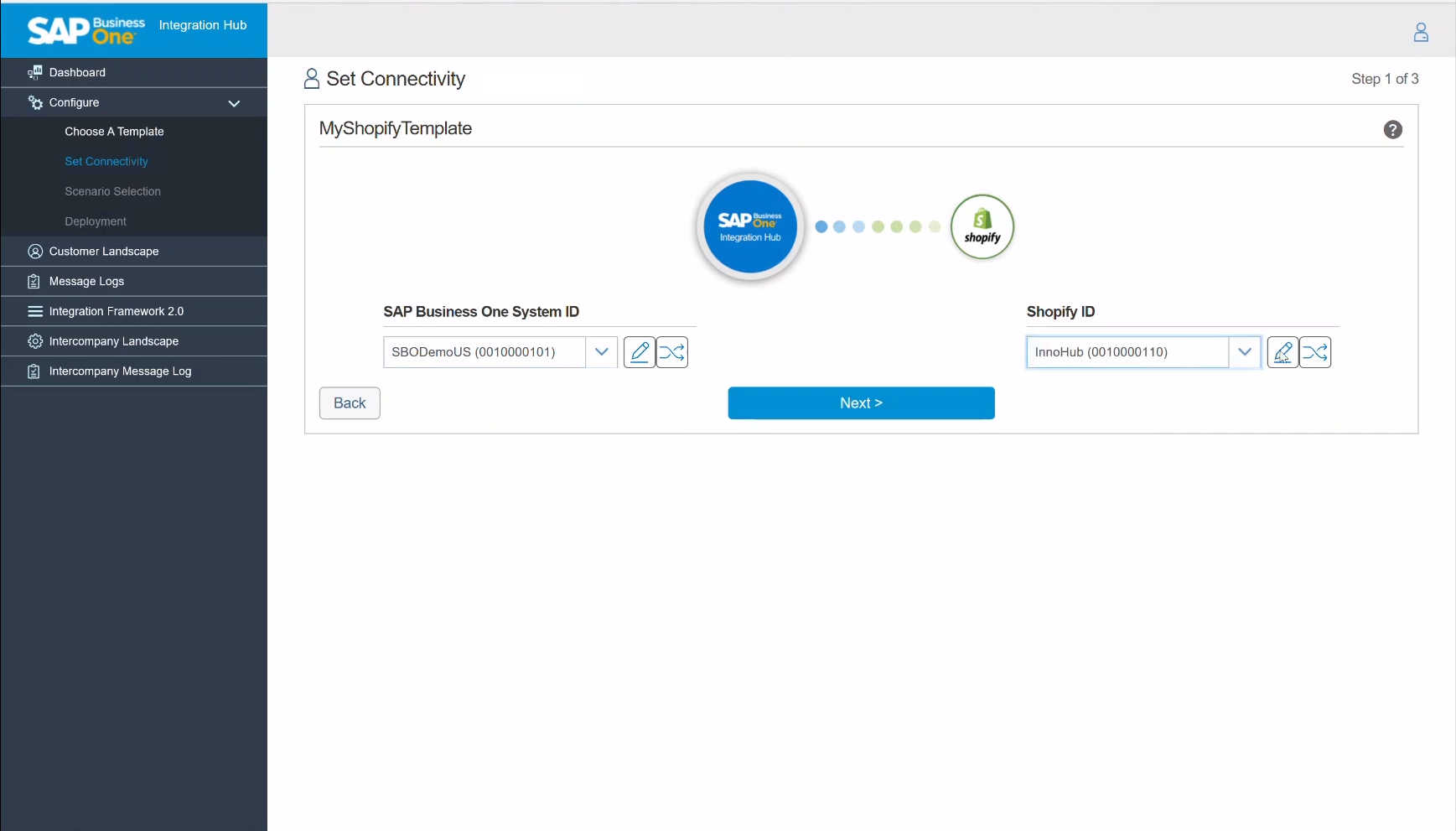 Platforma Integracyjna SAP Business One Integration Hub