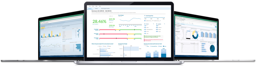 Inteligentne analizy SAP Analytics Cloud