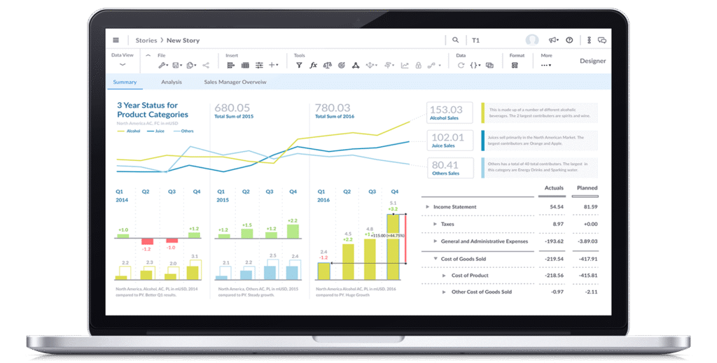 analizy w oparciu o SAP Analytics Cloud - Machine Learning