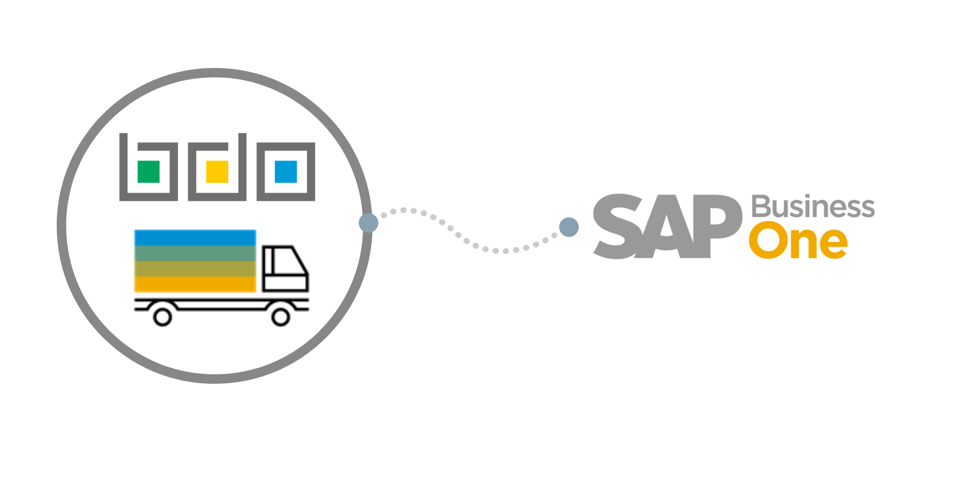integracja SAP Business One z BDO_png