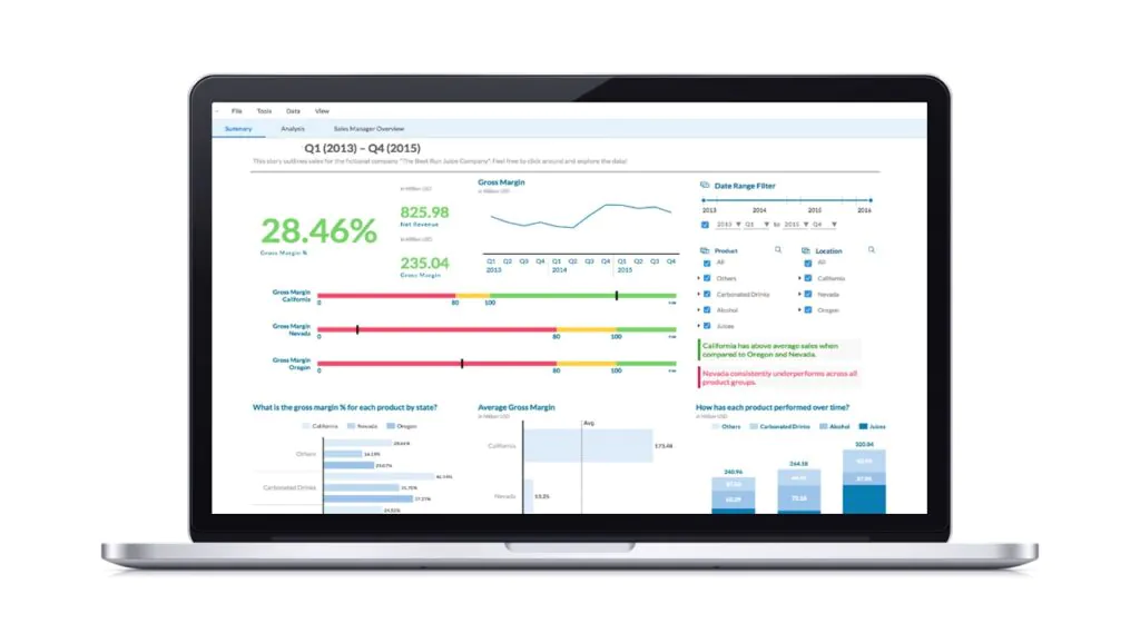 SAP Analytics Cloud