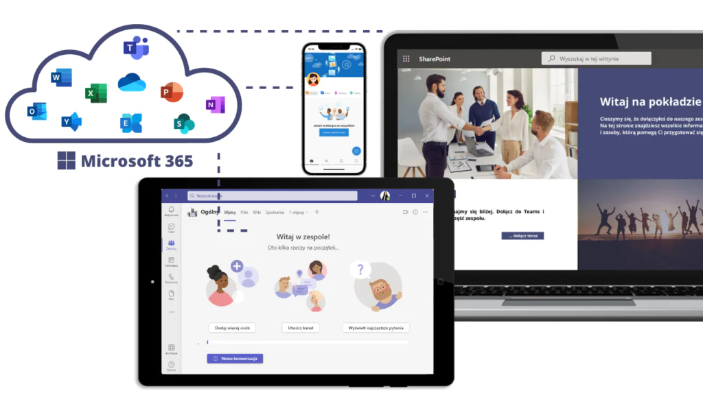 Microsoft 365 Pakiet nowoczesnych aplikacji w chmurze